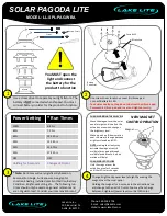 Preview for 3 page of Lake Lite LL-SPL-PAG-WBA-v1 Manual