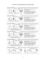 Предварительный просмотр 5 страницы Lake People ADC F466-S User Manual