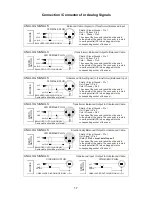 Предварительный просмотр 17 страницы Lake People ADC F466-S User Manual