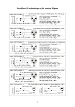 Preview for 3 page of Lake People MIC-AMP C360 User Manual