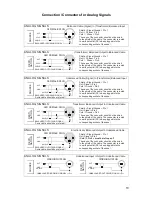 Preview for 13 page of Lake People MIC-AMP F355 User Manual