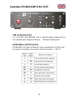 Preview for 23 page of Lake People PHONE-AMP G105 User Manual