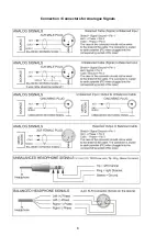 Preview for 8 page of Lake People VIOLECTRIC DHA V590 User Manual