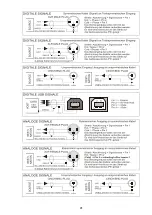 Preview for 41 page of Lake People VIOLECTRIC DHA V590 User Manual