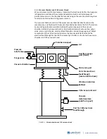 Предварительный просмотр 19 страницы Lake Shore Cryotronics CRX-6.5K User Manual