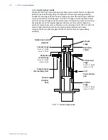 Предварительный просмотр 20 страницы Lake Shore Cryotronics CRX-6.5K User Manual