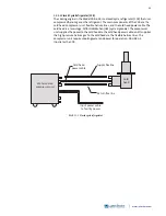 Предварительный просмотр 21 страницы Lake Shore Cryotronics CRX-6.5K User Manual