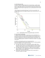 Предварительный просмотр 151 страницы Lake Shore Cryotronics CRX-6.5K User Manual