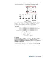 Preview for 39 page of Lake Shore Cryotronics F41 User Manual