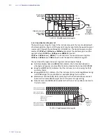 Preview for 64 page of Lake Shore Cryotronics F41 User Manual