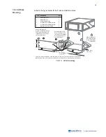 Preview for 87 page of Lake Shore Cryotronics F41 User Manual