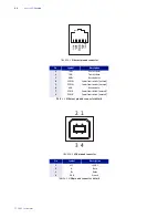 Preview for 92 page of Lake Shore Cryotronics F41 User Manual