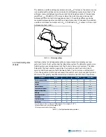 Preview for 17 page of Lake Shore Cryotronics Measure Ready M91 FastHall User Manual