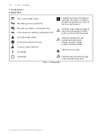 Preview for 36 page of Lake Shore Cryotronics Measure Ready M91 FastHall User Manual