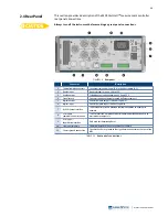 Preview for 39 page of Lake Shore Cryotronics Measure Ready M91 FastHall User Manual