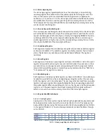 Preview for 69 page of Lake Shore Cryotronics Measure Ready M91 FastHall User Manual