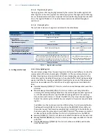 Preview for 70 page of Lake Shore Cryotronics Measure Ready M91 FastHall User Manual