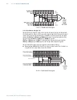 Preview for 72 page of Lake Shore Cryotronics Measure Ready M91 FastHall User Manual