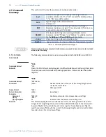 Preview for 80 page of Lake Shore Cryotronics Measure Ready M91 FastHall User Manual