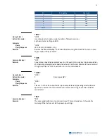 Preview for 81 page of Lake Shore Cryotronics Measure Ready M91 FastHall User Manual