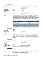 Preview for 82 page of Lake Shore Cryotronics Measure Ready M91 FastHall User Manual