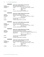 Preview for 84 page of Lake Shore Cryotronics Measure Ready M91 FastHall User Manual