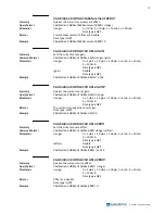 Preview for 85 page of Lake Shore Cryotronics Measure Ready M91 FastHall User Manual