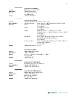 Preview for 87 page of Lake Shore Cryotronics Measure Ready M91 FastHall User Manual