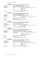 Preview for 88 page of Lake Shore Cryotronics Measure Ready M91 FastHall User Manual