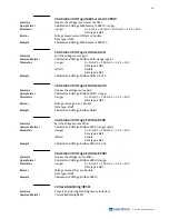 Preview for 89 page of Lake Shore Cryotronics Measure Ready M91 FastHall User Manual