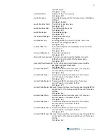 Preview for 99 page of Lake Shore Cryotronics Measure Ready M91 FastHall User Manual