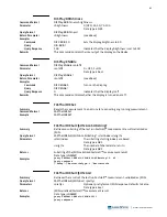 Preview for 103 page of Lake Shore Cryotronics Measure Ready M91 FastHall User Manual