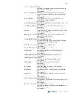 Preview for 111 page of Lake Shore Cryotronics Measure Ready M91 FastHall User Manual