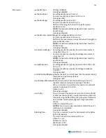 Preview for 113 page of Lake Shore Cryotronics Measure Ready M91 FastHall User Manual