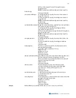 Preview for 121 page of Lake Shore Cryotronics Measure Ready M91 FastHall User Manual