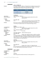 Preview for 150 page of Lake Shore Cryotronics Measure Ready M91 FastHall User Manual