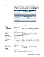 Preview for 151 page of Lake Shore Cryotronics Measure Ready M91 FastHall User Manual