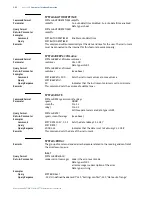 Preview for 152 page of Lake Shore Cryotronics Measure Ready M91 FastHall User Manual