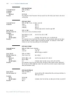 Preview for 154 page of Lake Shore Cryotronics Measure Ready M91 FastHall User Manual