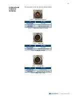 Preview for 167 page of Lake Shore Cryotronics Measure Ready M91 FastHall User Manual