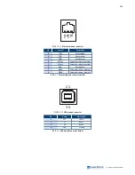 Preview for 169 page of Lake Shore Cryotronics Measure Ready M91 FastHall User Manual