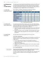 Preview for 190 page of Lake Shore Cryotronics Measure Ready M91 FastHall User Manual