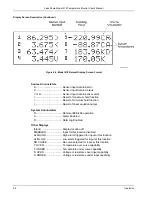 Preview for 32 page of Lake Shore 218 User Manual