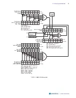 Предварительный просмотр 105 страницы Lake Shore 335 User Manual