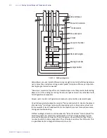 Предварительный просмотр 30 страницы Lake Shore 350 User Manual