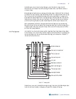 Предварительный просмотр 31 страницы Lake Shore 350 User Manual