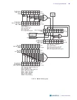 Предварительный просмотр 123 страницы Lake Shore 350 User Manual