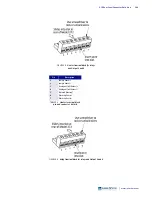 Preview for 201 page of Lake Shore 372 User Manual