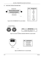 Preview for 34 page of Lake Shore 420 User Manual