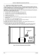 Preview for 36 page of Lake Shore 420 User Manual